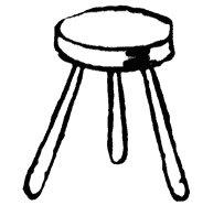 3 legged stool - People, Process and Technology