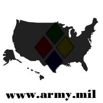 ITIL in US Military